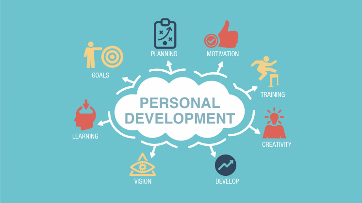 Personal Development Topics